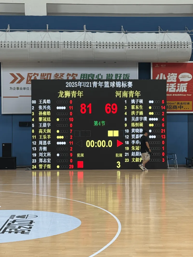 U21锦标赛：管子煜29分8篮板6助攻，广州青年队战胜河南